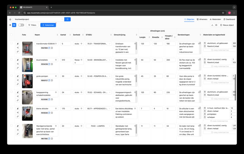 Tabeloverzicht van geïnventariseerde objecten